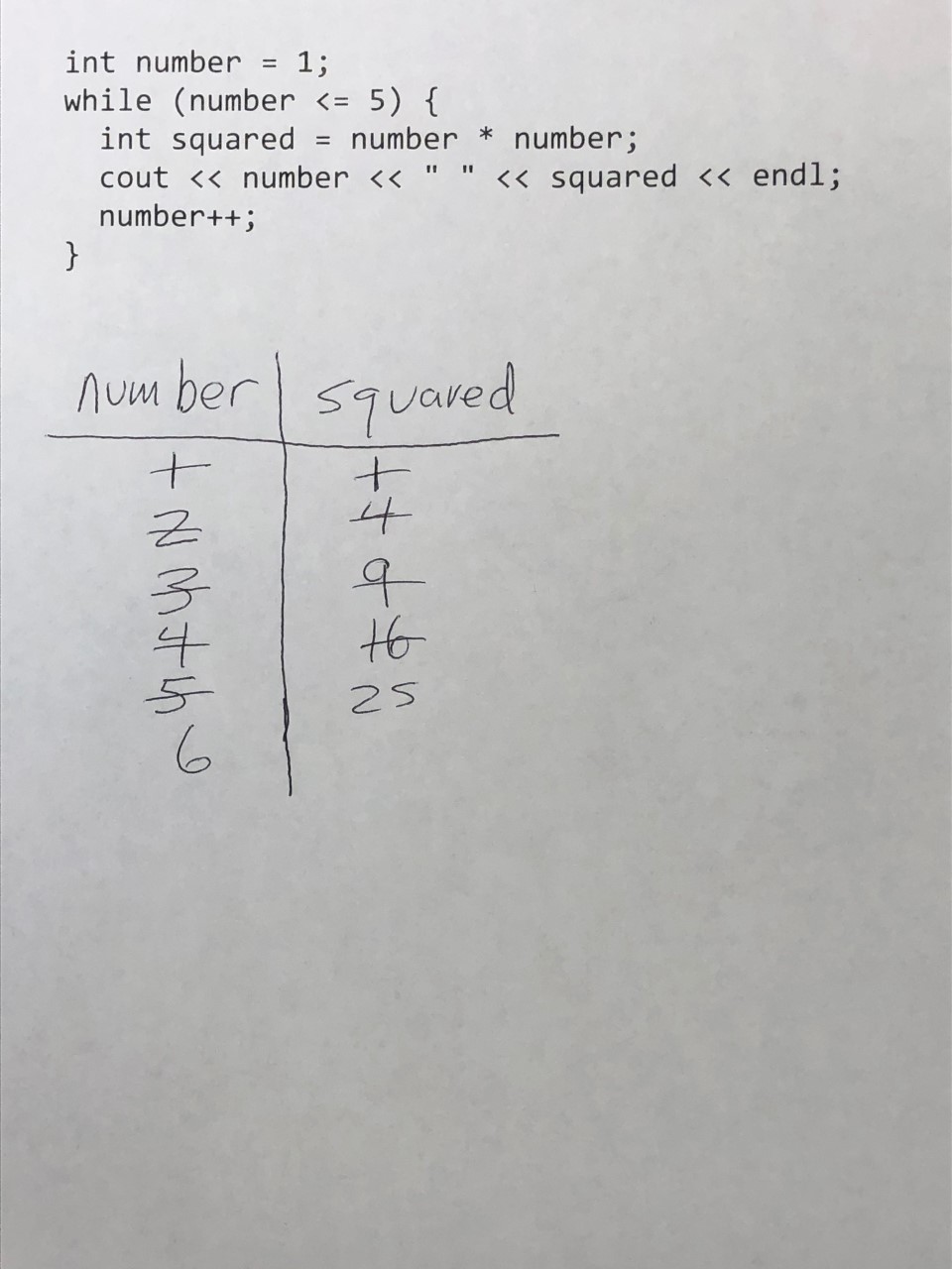 how-to-learn-to-program-variable-and-program-tracing-the-learning